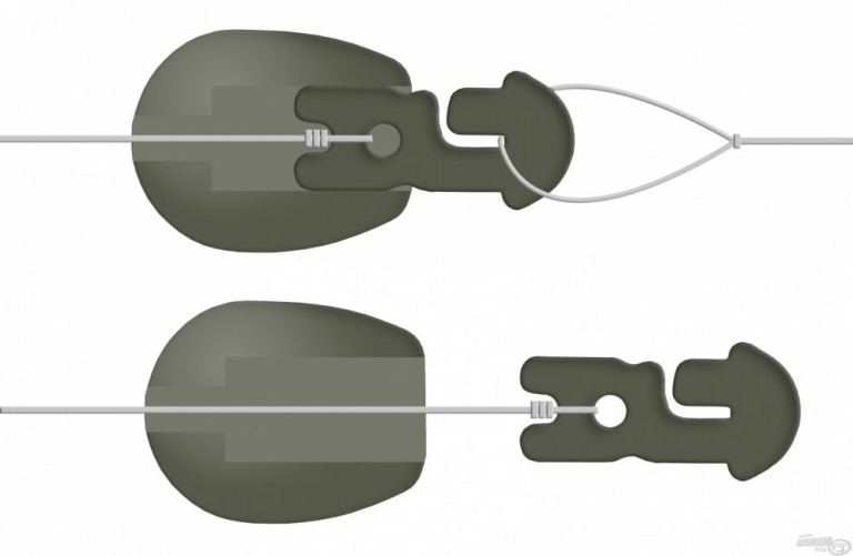 Haldorádó Method Feeder gyorskapocs
