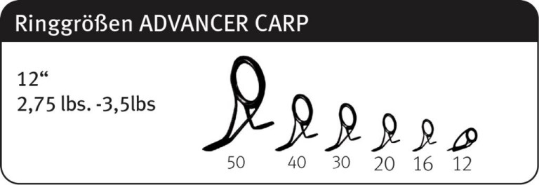 Sportex Advancer CS-2 Crap 13 ft 3,96 m 3,75 lbs bojlis horgászbot