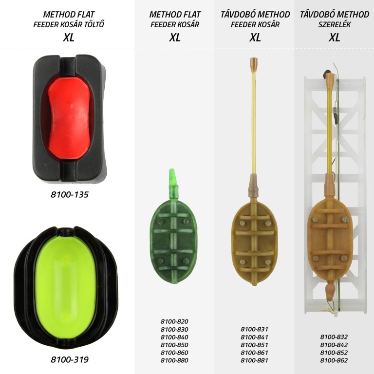 Nevis Távdobó Method szerelék XL 40 g