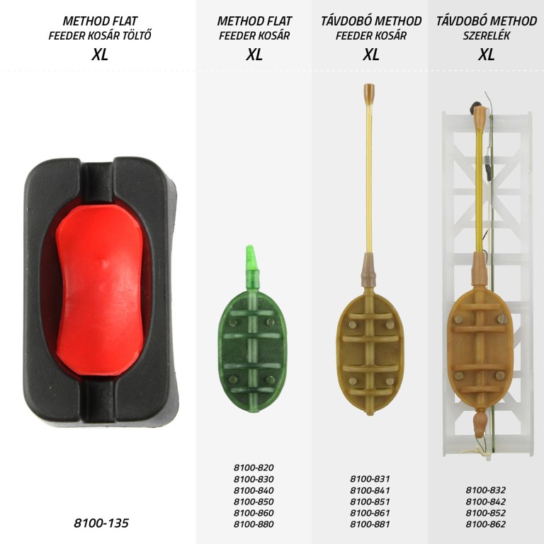 Nevis Távdobó Method szerelék XL 50 g