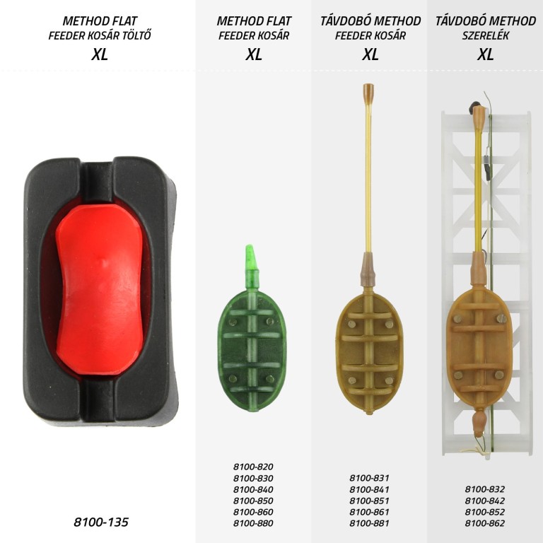 Nevis Távdobó Method szerelék XL 60 g