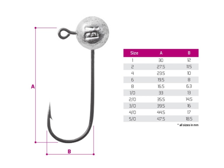 Delphin Bomb Micro jig fej 5 g 2/0 #