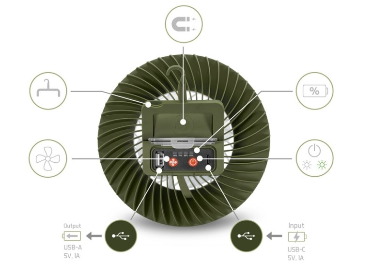 Delphin Ventix Ventilátor Világítással