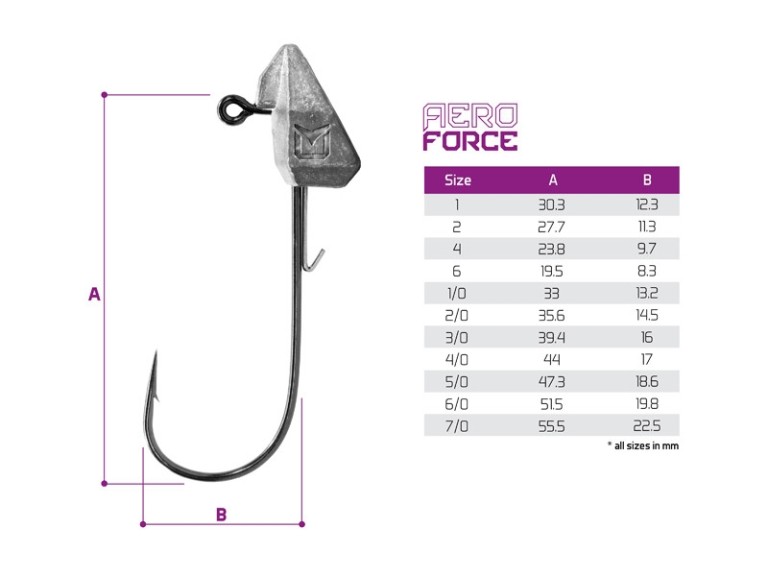 Delphin AeroForce Jigfej Grub Tartóval 5 g 1/0