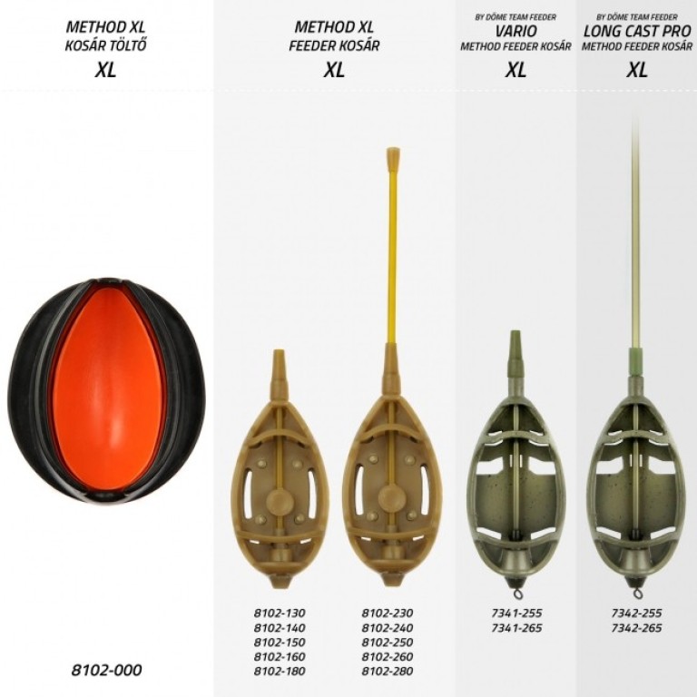 Nevis Method XL Kosár Töltő